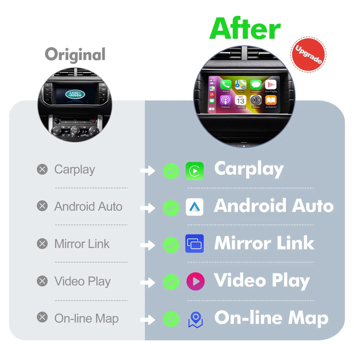 Wireless CarPlay Receiver SmartBox for Land Rover Range Rover/Evoque/Discovery 4 Jaguar XE XF Bosch Carplay Interface Retrofit kit Decoder; Support Android Auto; Mirror Link; Reverse Camera; USB Drive
