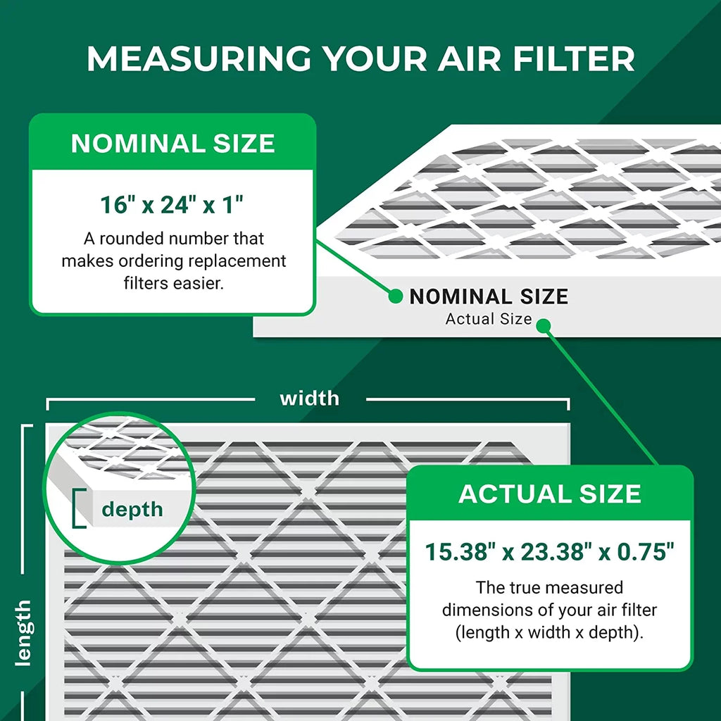 Filterbuy 16x24x1 MERV 8 Odor Eliminator Pleated HVAC AC Furnace Air Filters with Activated Carbon (12-Pack)