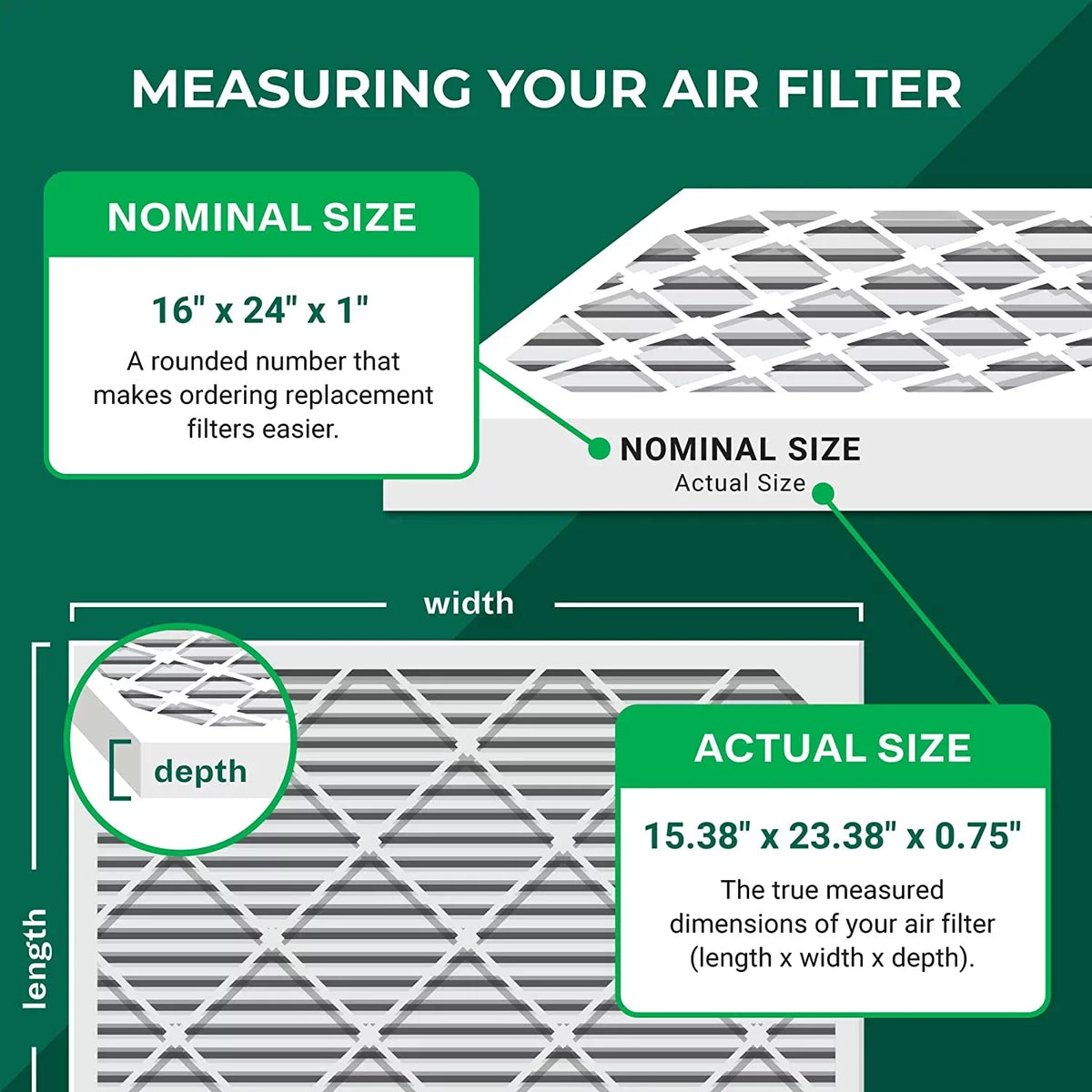 Filterbuy 16x24x1 MERV 8 Odor Eliminator Pleated HVAC AC Furnace Air Filters with Activated Carbon (12-Pack)