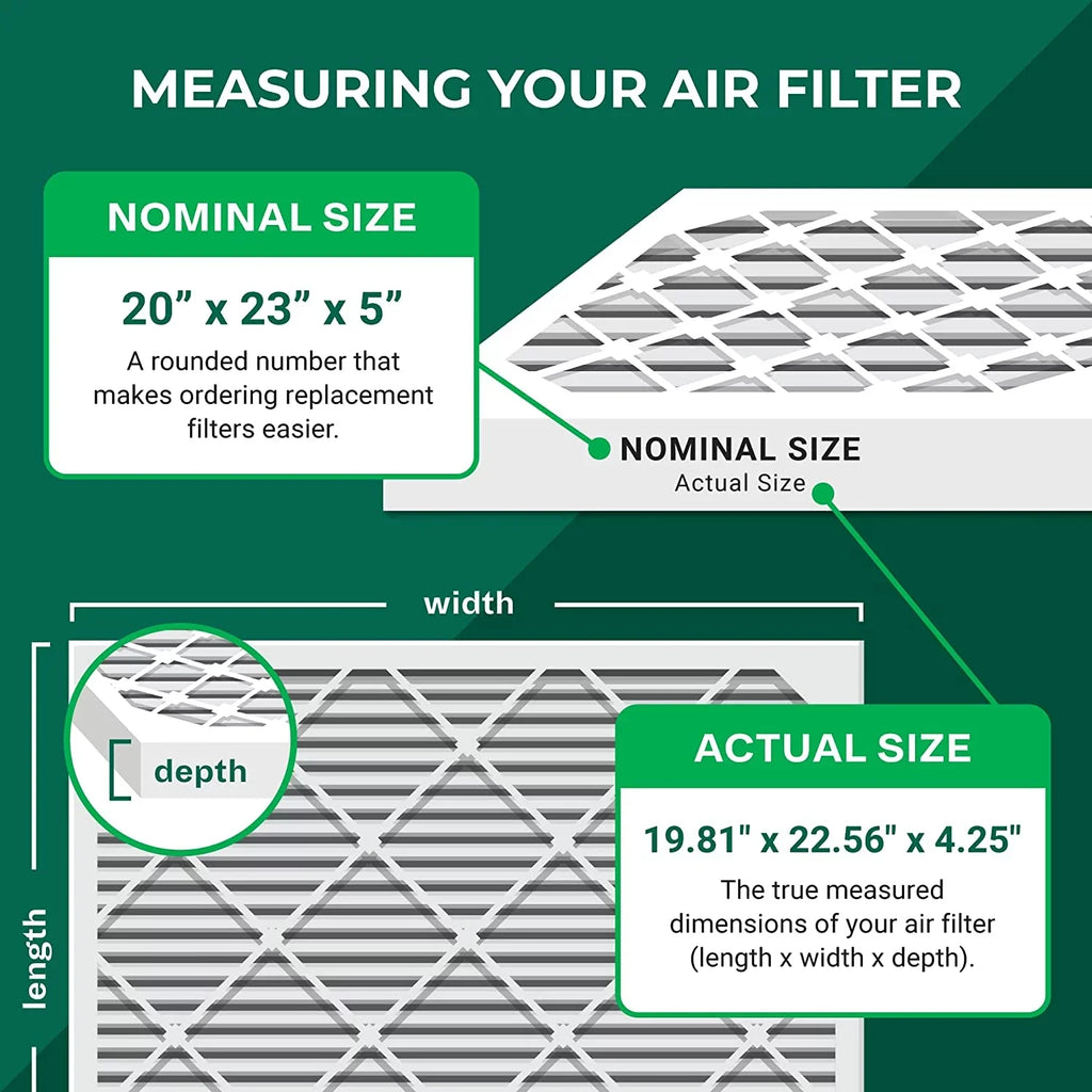 Filterbuy 20x23x5 MERV 8 Pleated HVAC AC Furnace Air Filters for Bryant; Carrier; BDP; Day & Night; and Payne (2-Pack)