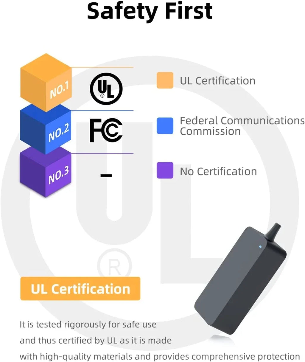 Charger Fit for Inspiron P25T P93G P58F P51F P28E P69G P57G P66F P75F P47F P24T P30E P83G P20T P60G P70F P54G P32E