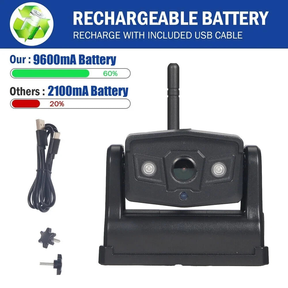 JahyShow High-Capacity 9600mAh Battery Backup Camera; Magnetic WiFi Wireless; Front/Rear View