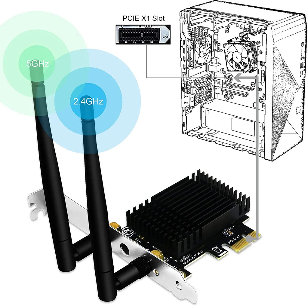 Wireless AC Dual Band 1200Mbps 2.4Speed 300Mbps 5Speed 867Mbps PCI Express WiFi Card for Windows 7 8 8.1 10 Server (32/64bit) Desktop PCs-TX Beamformee;MU-MIMO and Heatsink Technology