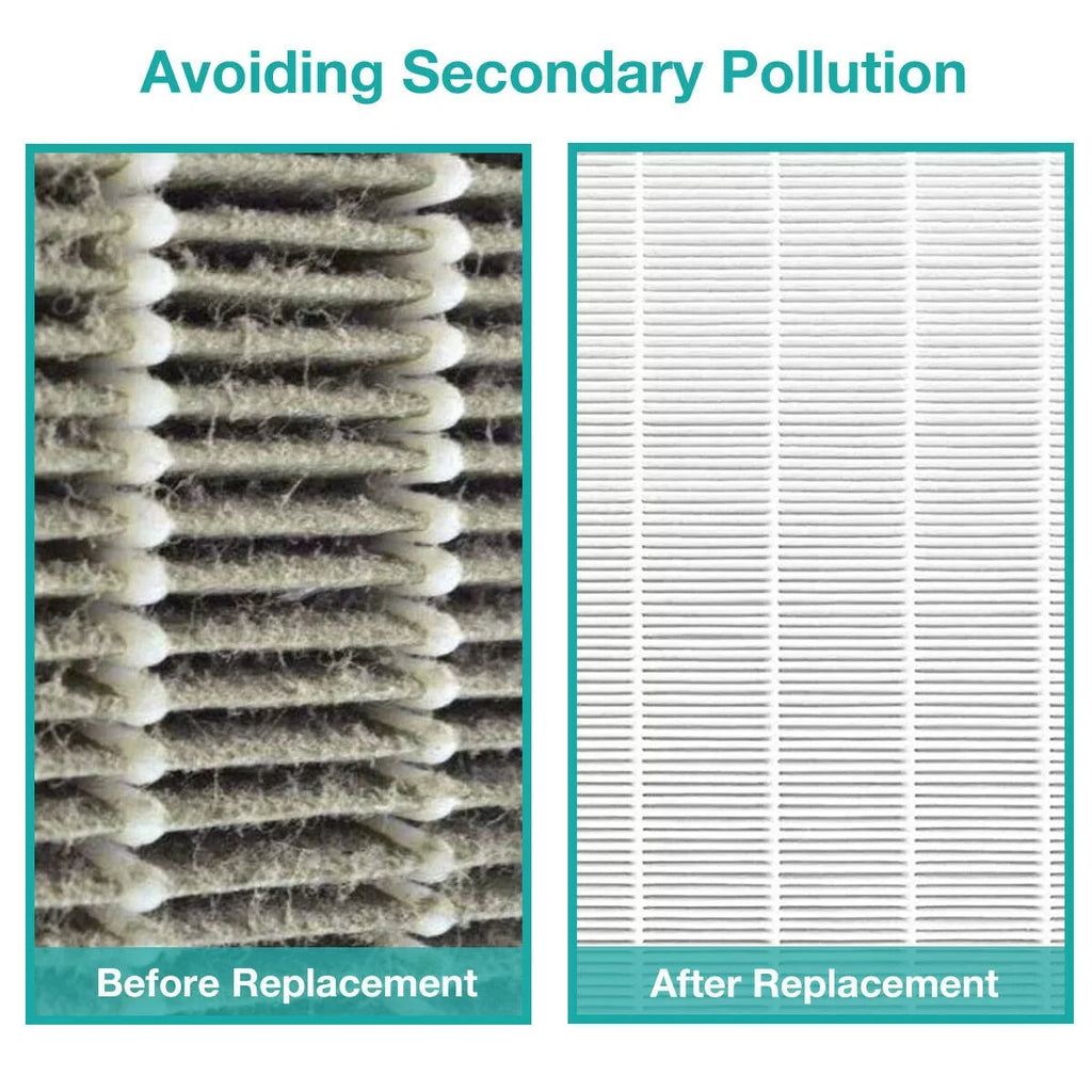 Membrane Solutions AP-1512HH Filter; Part# 3304899; Compatible with Coway Air Purifiers with Carbon Pre Filters; 2 Pack