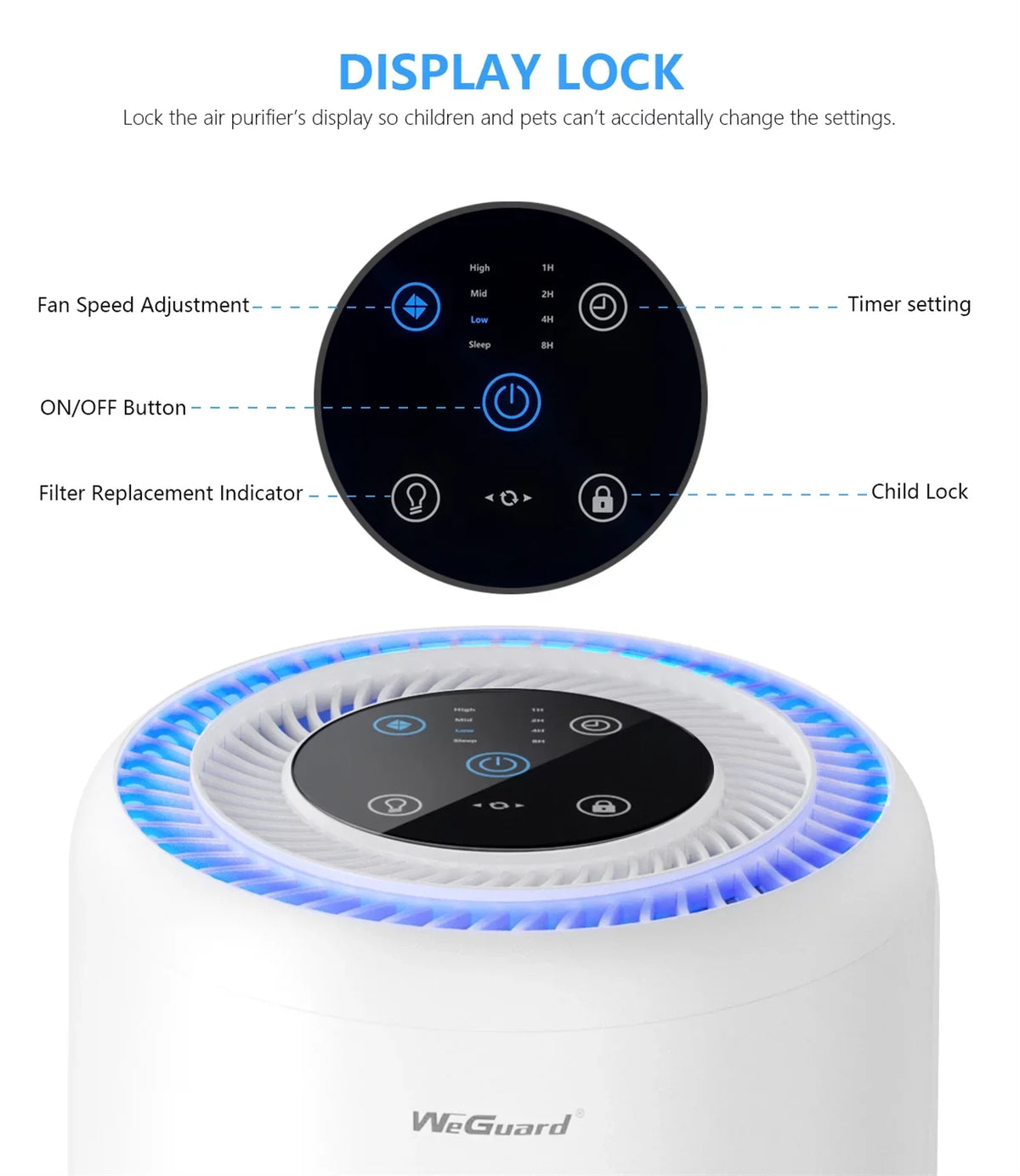 WeGuard K300 Air Purifier with H13 True HEPA Filter 430 sq ft Coverage | for Allergens; Wildfire Smoke; Dust; Odors; Pollen; Pet Dander | Removal to 0.1 Microns White; 1-Pack