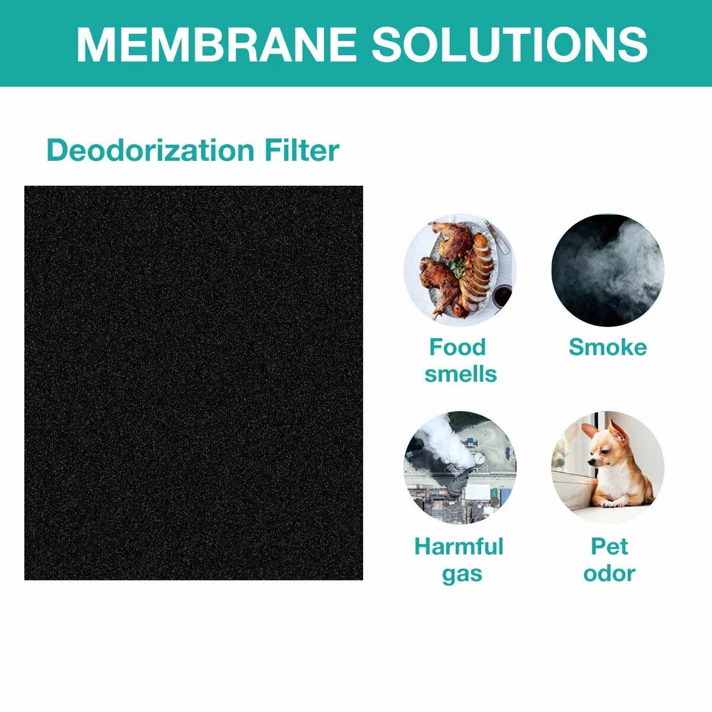 Membrane Solutions AP-1512HH Filter; Part# 3304899; Compatible with Coway Air Purifiers with Carbon Pre Filters; 2 Pack