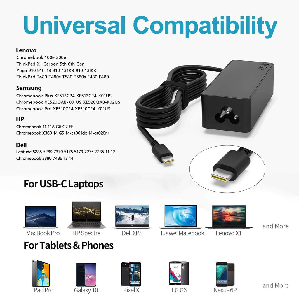 45W 20V 2.25A USB-C Device Charger ADLX45UDCK2A for Lenovo Chromebook Yoga C630 - 20N8