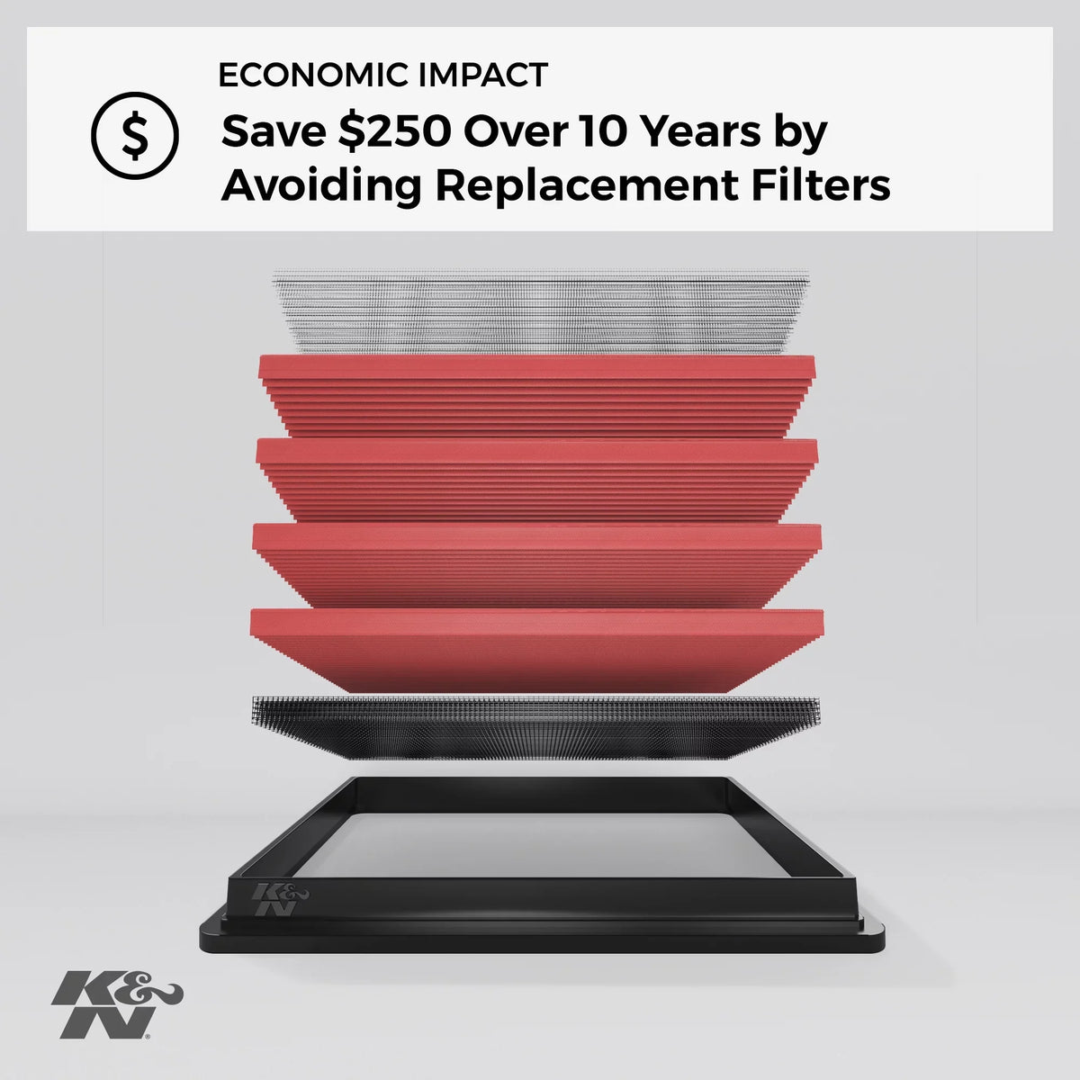 K&N Engine Air Filter: Washable; Replacement Filter: 2010-2019 Toyota/Lexus/Mitsubihi L3/L4; 33-2435