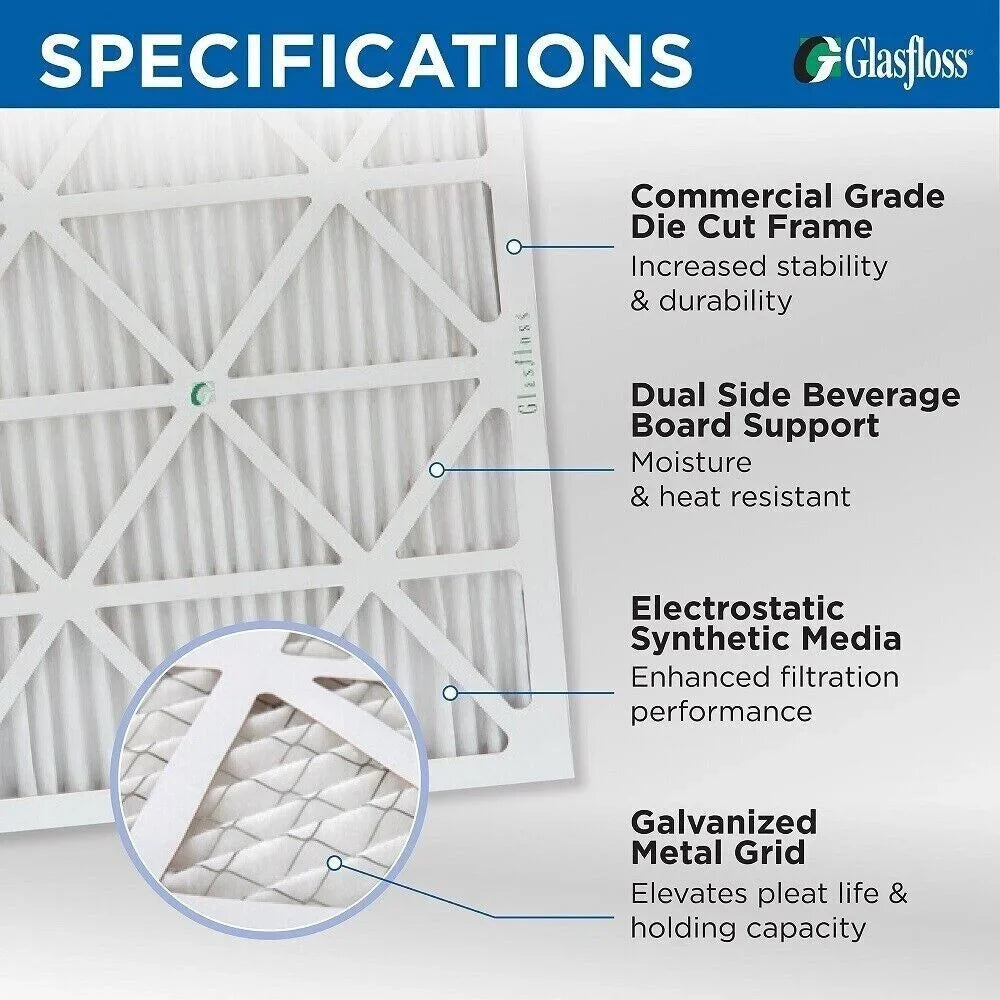 3 Pack of 18x20x2 MERV 10 Pleated 2" foot Air Filters by Glasfloss. Actual Size: 17-1/2 x 19-1/2 x 1-3/4