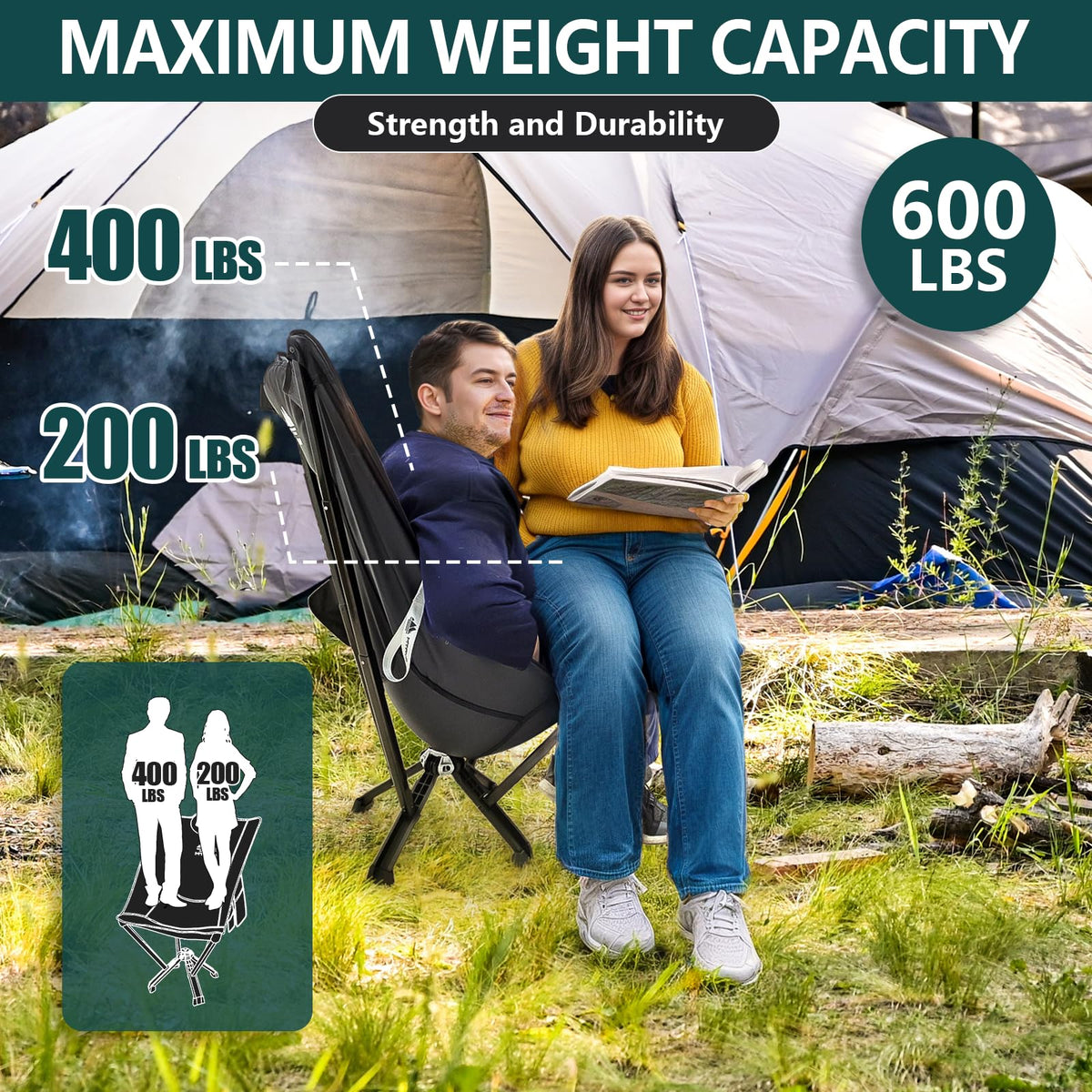 MTRVR High Back Folding Camping Chairs; Plus Size Camp Chairs for Adults; Portable Chair Foldable Lounge Chair Compact for Outdoor Sports; Travel; Beach; Picnic; Lawn; Heavy-Duty; Oversize;Supports 60
