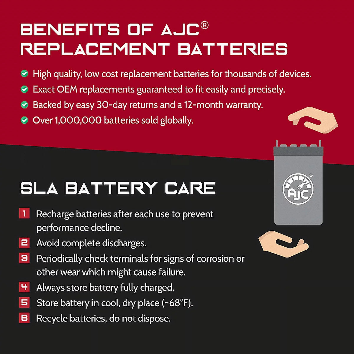 BRP (Ski-Doo) GTx 800 Ho 793CC 12V Snowmobile Replacement Battery (2005) - This Is an AJC Brand Replacement