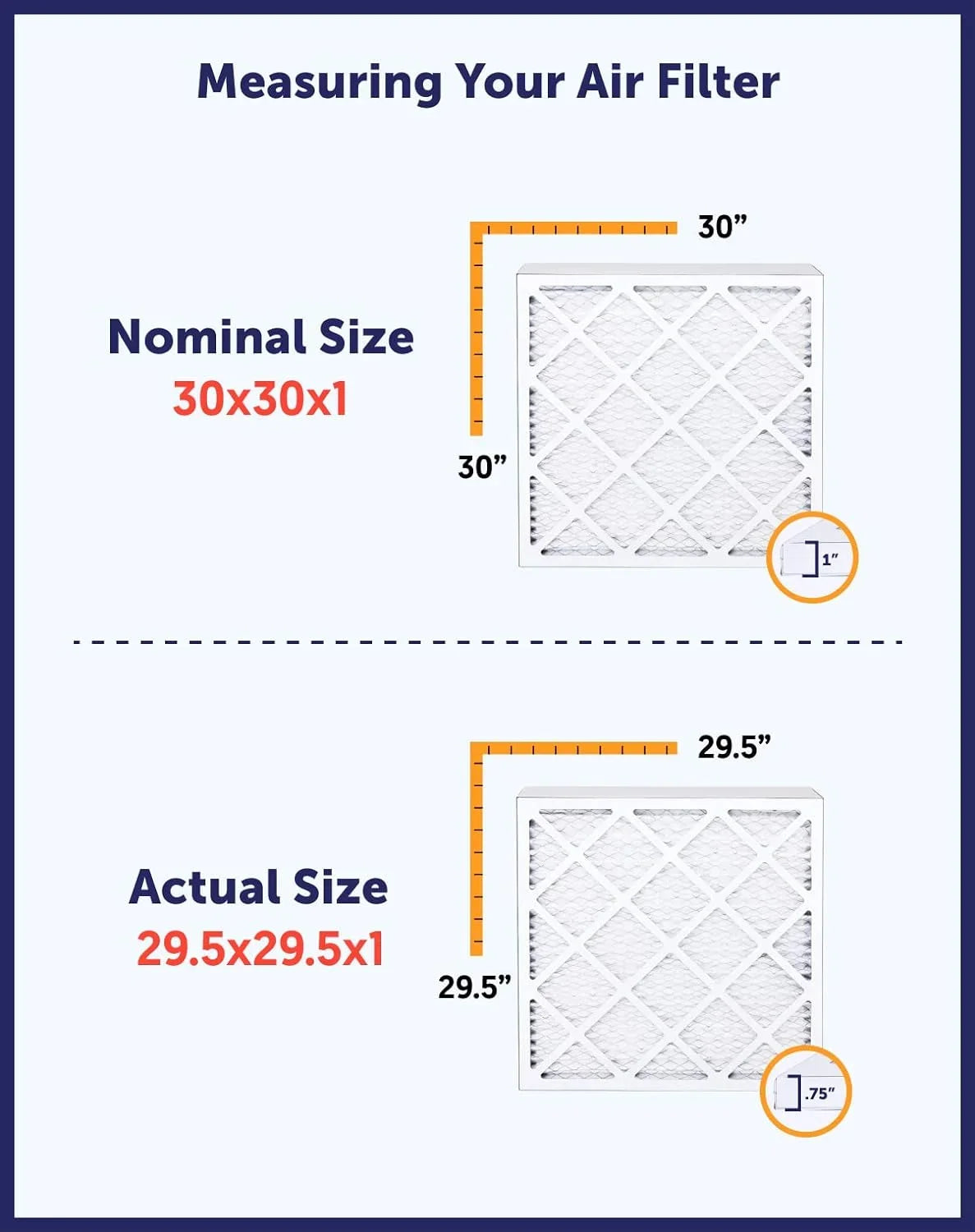 Filter King 31.5x14.5x1a Air Filter | 4-PACK | MERV 8 HVAC Pleated A/C Furnace Filters | MADE IN USA | Actual Size: 31.5 x 14.5 x .75"