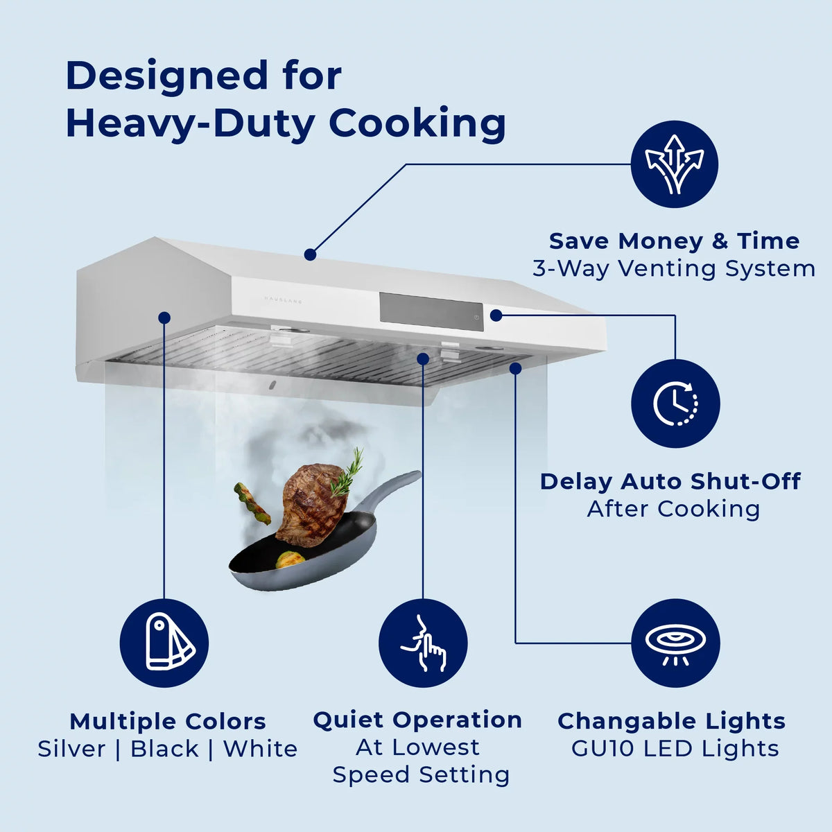 Hauslane | Chef Series | PS18 30" Under Cabinet Range Hood; Stainless Steel Contemporary Modern Design 860 CFM; Touch Screen w/Digital Clock; Dishwasher Safe Baffle Filters; LED Lamps; 3-Way Venting