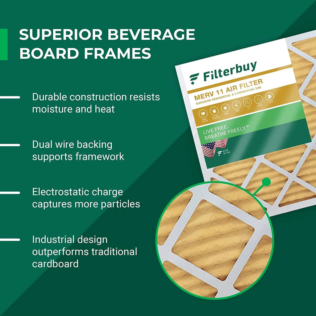 Filterbuy 16x21x1 MERV 11 Pleated HVAC AC Furnace Air Filters (5-Pack)