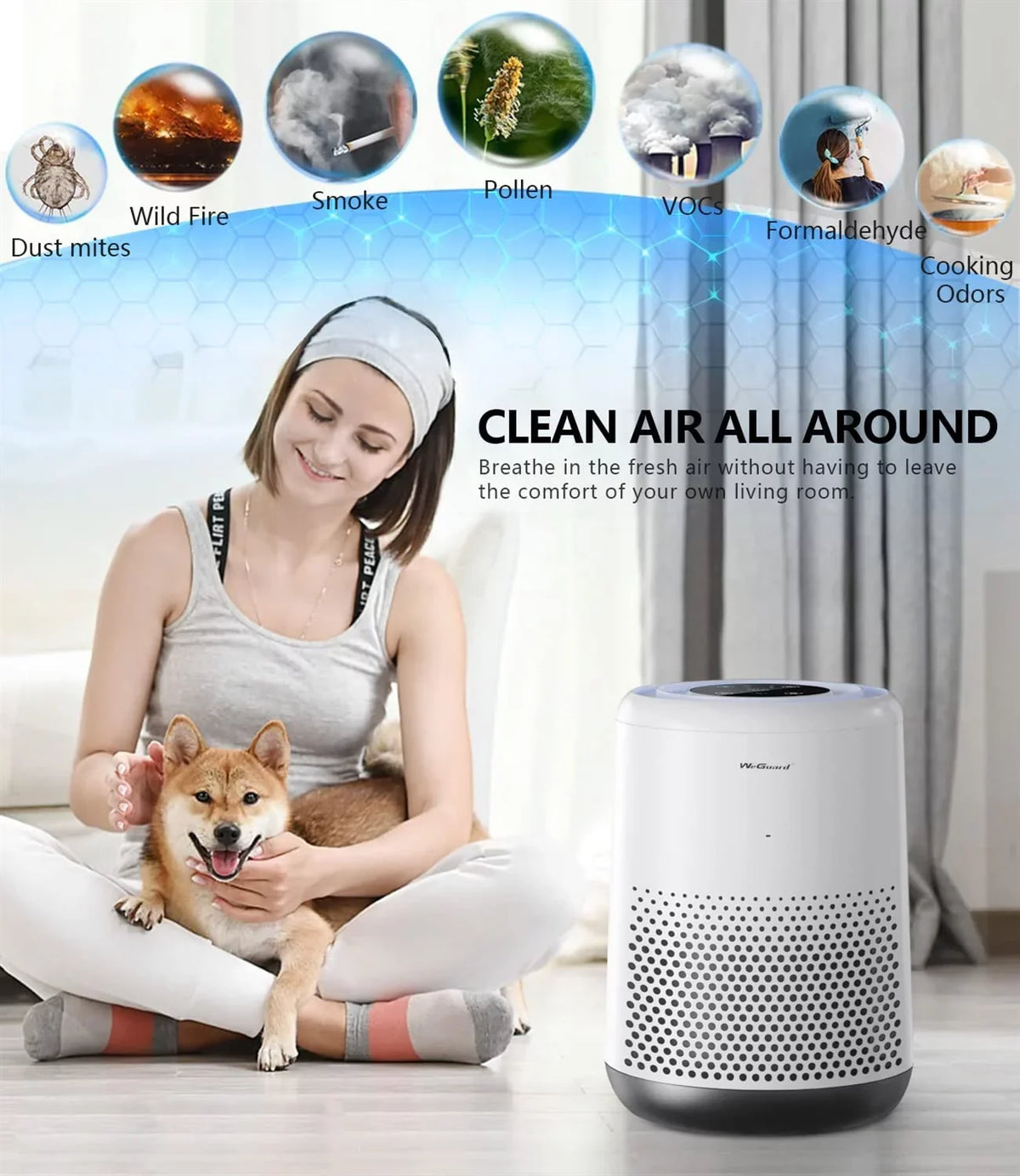 WeGuard K300 Air Purifier with H13 True HEPA Filter 430 sq ft Coverage | for Allergens; Wildfire Smoke; Dust; Odors; Pollen; Pet Dander | Removal to 0.1 Microns White; 1-Pack