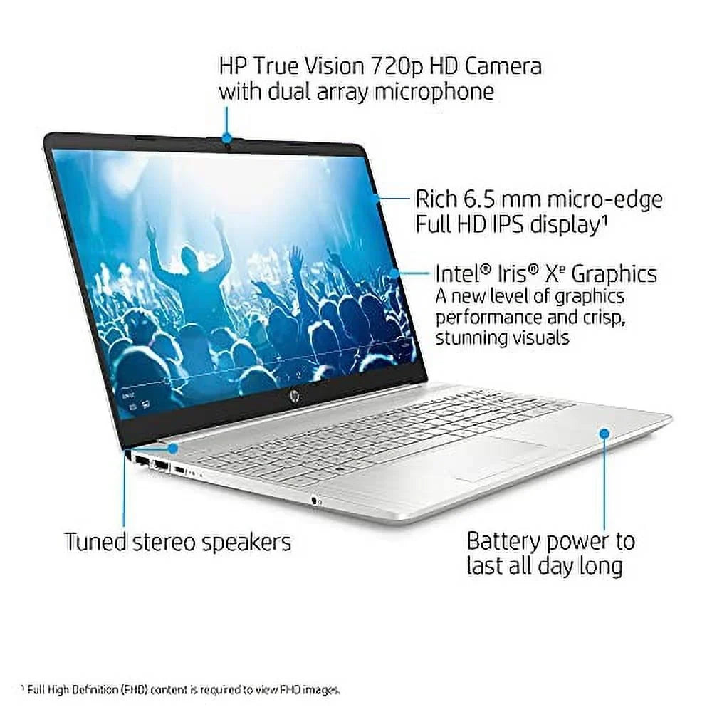 2022 HP High Performance Business Computer - 15.6" FHD IPS 250nit LCD - i5-1135G7 Quad-Core w/ Iris Xe Graphics - 16GB DDR4 - 512GB NVMe Drive - RJ45 LAN -Backlit Keyboard -Win 11 Pro w/32GB USB