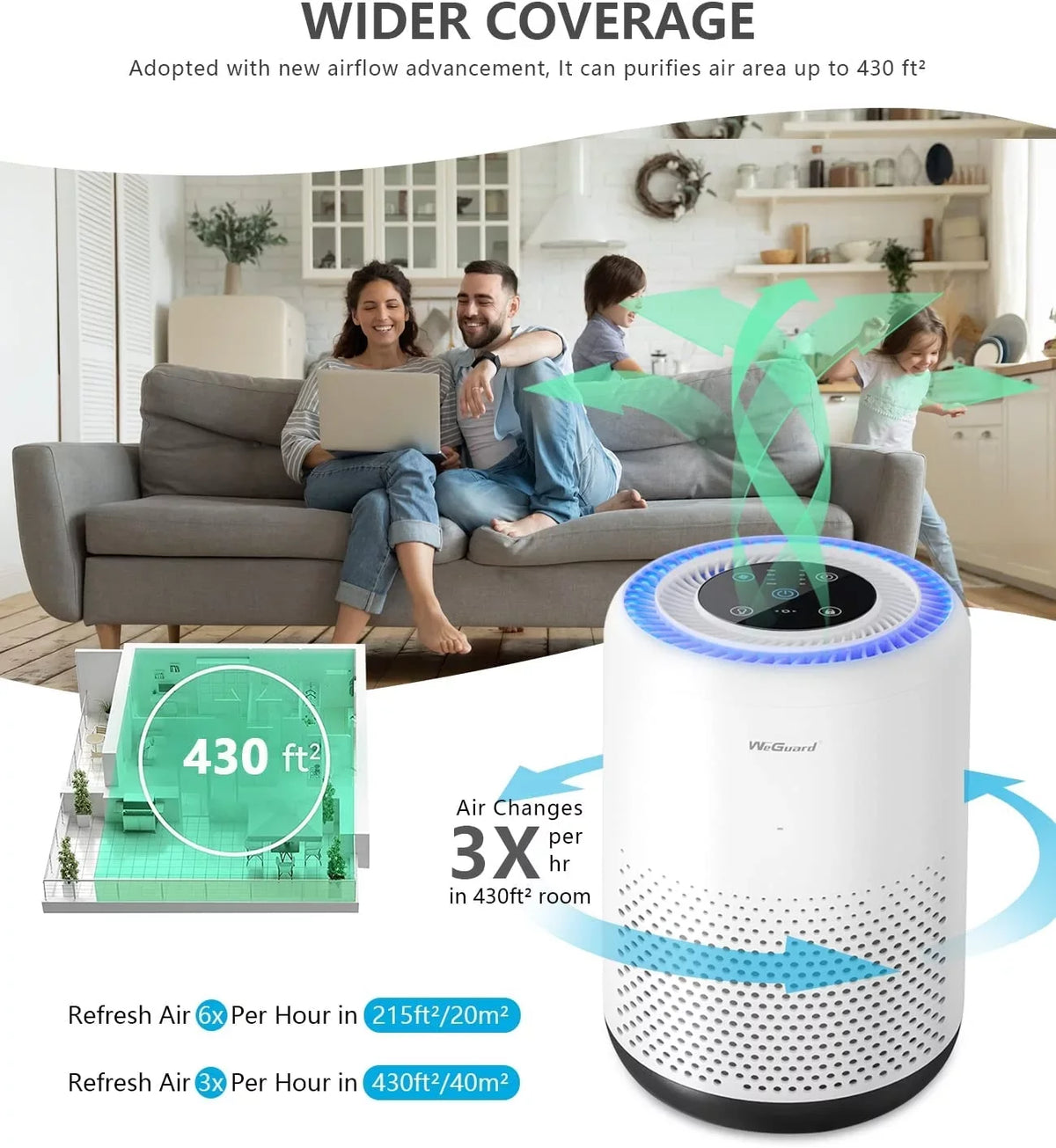 WeGuard K300 Air Purifier with H13 True HEPA Filter 430 sq ft Coverage | for Allergens; Wildfire Smoke; Dust; Odors; Pollen; Pet Dander | Removal to 0.1 Microns White; 1-Pack