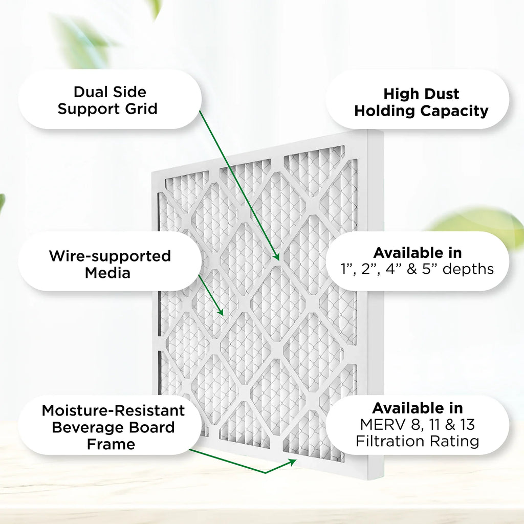 Pamlico Air 12x30x1 MERV 8 Pleated AC Furnace Air Filters. Case of 12. Actual Size: 11-7/8 x 29-7/8 x 3/4