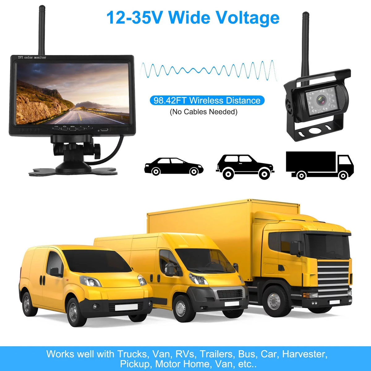iMounTEK Wireless Backup Camera System Vehicle Rear View Monitor Kit IP67 Fluidproof Car Parking Reverse System with 7In Screen Night Vision 2.4G Stable Signal for Car Trunk Van SUV