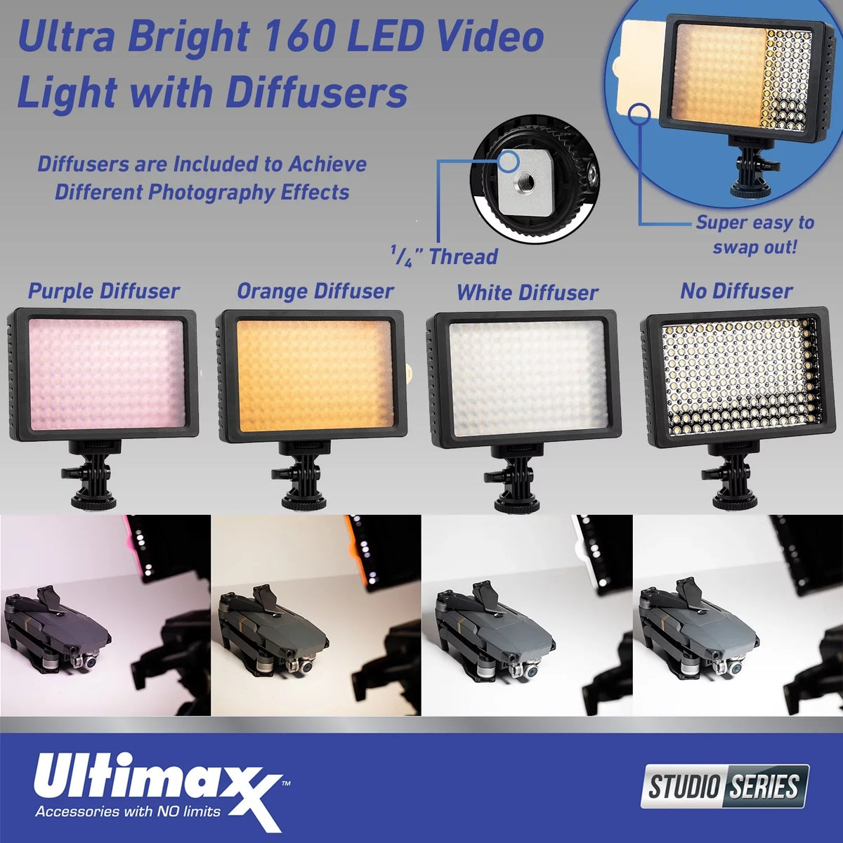 Ultimaxx Advanced Canon R5 C Mirrorless Cinema Camera Bundle - Includes: 128GB Extreme Memory Card; 2x Replacement Batteries; 160 LED Video Light & Much More (25pc Bundle)
