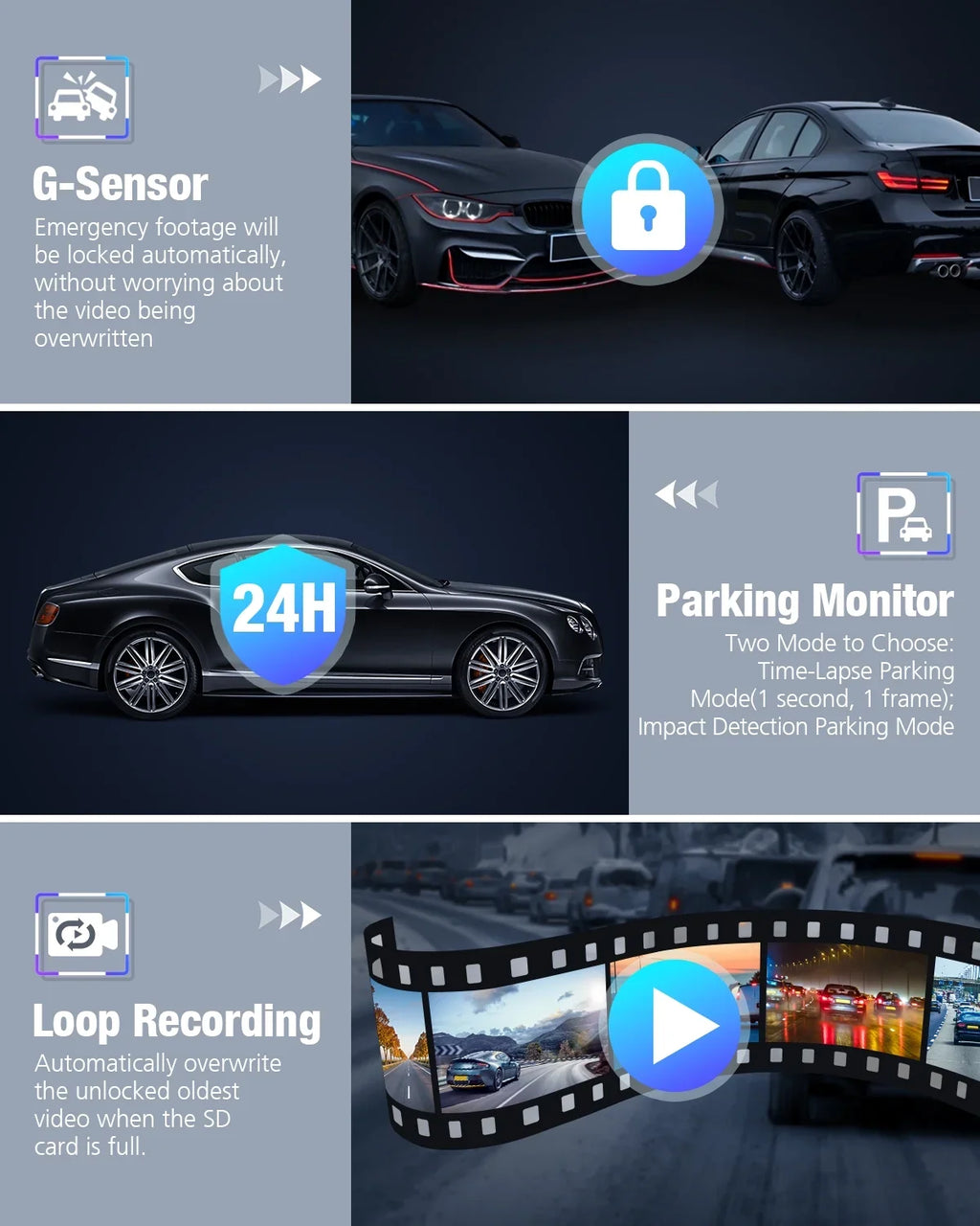 Dual Dash Cam Front and Rear; OMBAR 4K 1080P 5G WiFi & GPS Full HD Car Dashcam with 64G SD Card; WDR Night Vision; 24h Parking Mode; 170°Wide; G-Sensor; Loop Recording; APP