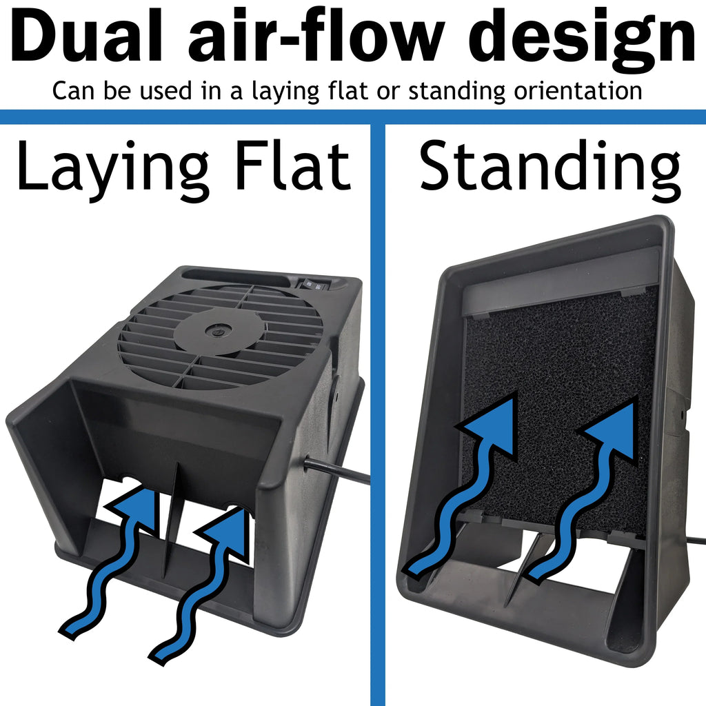 Xytronic Tabletop Fume Extractor - Absorbs Flux and Smoke when Soldering; Includes Activated Carbon Filter (Model 400)