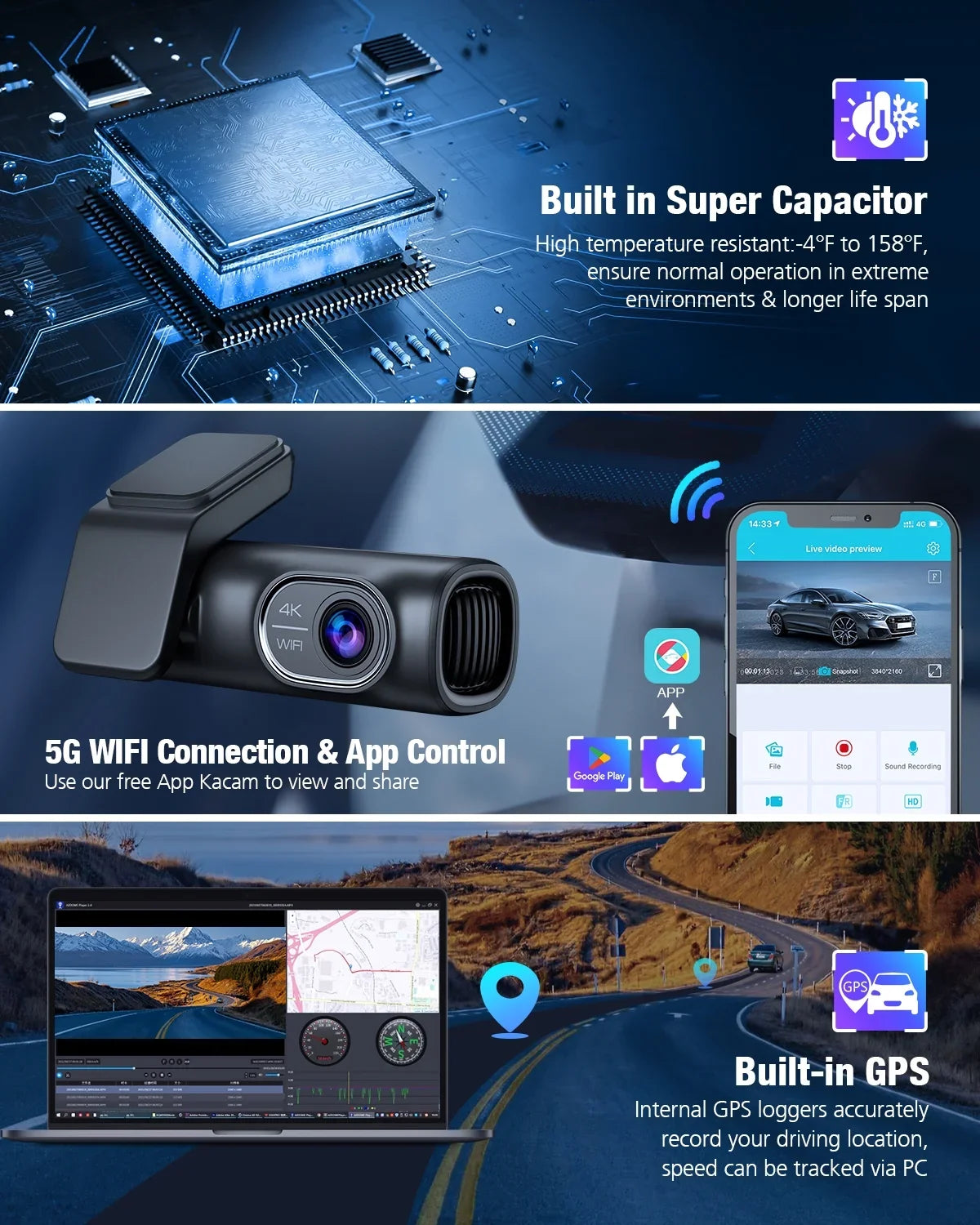 Dual Dash Cam Front and Rear; OMBAR 4K 1080P 5G WiFi & GPS Full HD Car Dashcam with 64G SD Card; WDR Night Vision; 24h Parking Mode; 170°Wide; G-Sensor; Loop Recording; APP