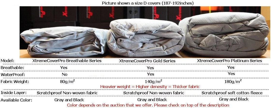 Car Cover Fits 2000 2001 2002 2003 2004 2005 2006 2007 2008 2009 Mazda MX-5 Miata XCP XtremeCoverPro Fluidproof Platinum Series Black