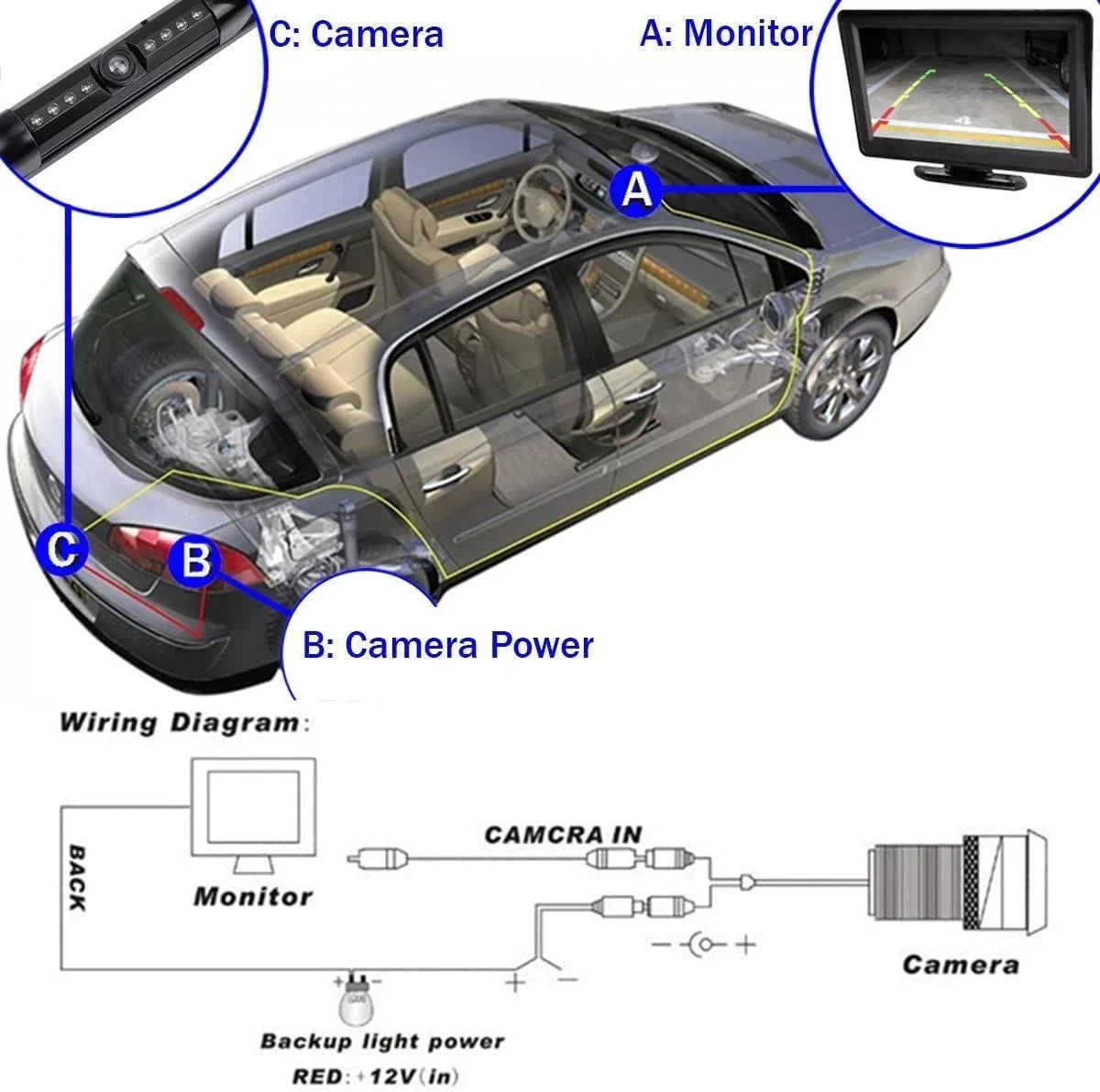 CAM108 Backup Camera License Plate HD Night Vision Rear View 170° Angle Liquidproof Compatible with Pioneer Car Radio DMH-100BT DMH-WT8600NEX DMH-160BT DMH1770NEX AVH-120BT AVH-210EX AVH-2550NEX