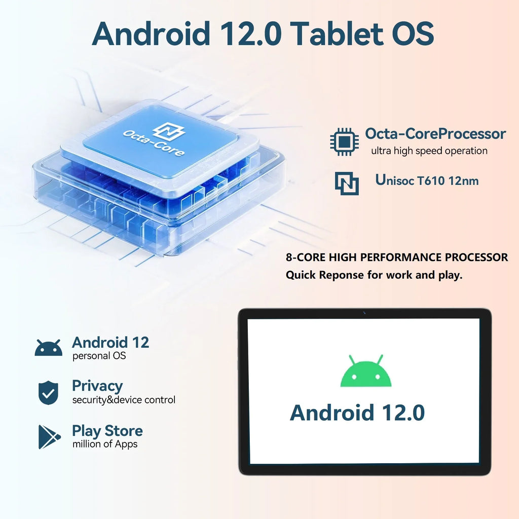 Tablet 10.1 inch Android Tablet;8GB RAM 128GB ROM Storage;Android 12.0 Tablet with Keyboard Wireless Mouse Case Stylus;5G WiFi Tablet;1TB Expandable;Octa-Core Processor;2024 Newest Tablet