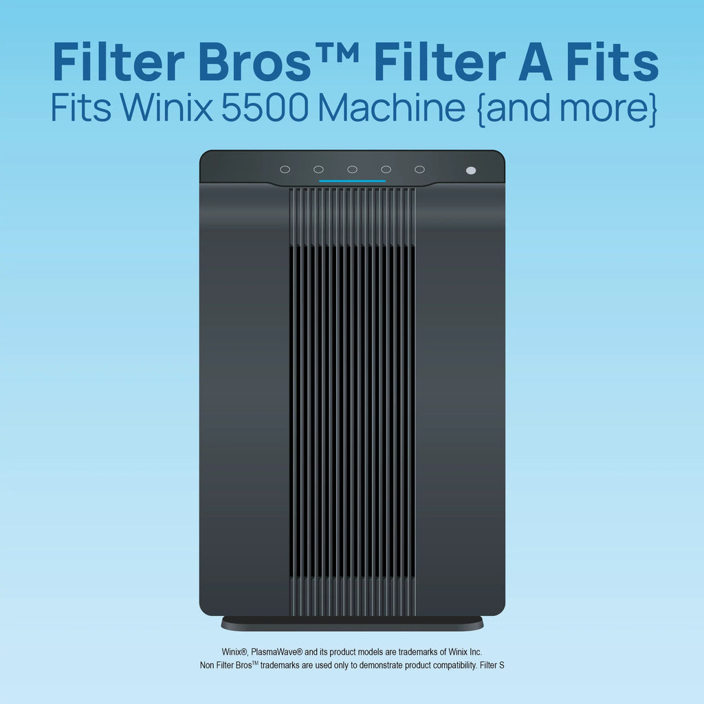 Filter Bros HEPA Replacement Filter A Compatible with Winix 115115 Plasmawave Series Home Air Purifiers 6300; P300; 5300; 5500; 5500-2; 5300-2; 6300-2; 9500; C535