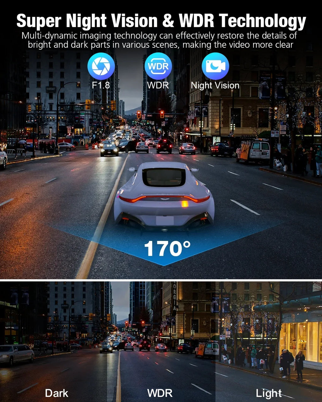 Dual Dash Cam Front and Rear; OMBAR 4K 1080P 5G WiFi & GPS Full HD Car Dashcam with 64G SD Card; WDR Night Vision; 24h Parking Mode; 170°Wide; G-Sensor; Loop Recording; APP