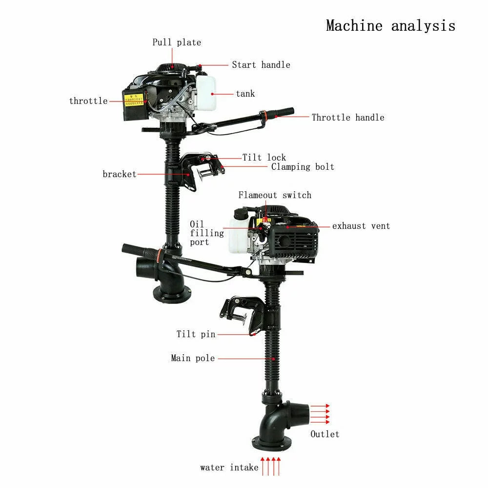 CNCEST 4 Horsepower Jet Pump Outboard Motor 4HP 4-Stroke Jet Pump Outboard Motor Boat Engine Air-Cooled CDI Tiller Control