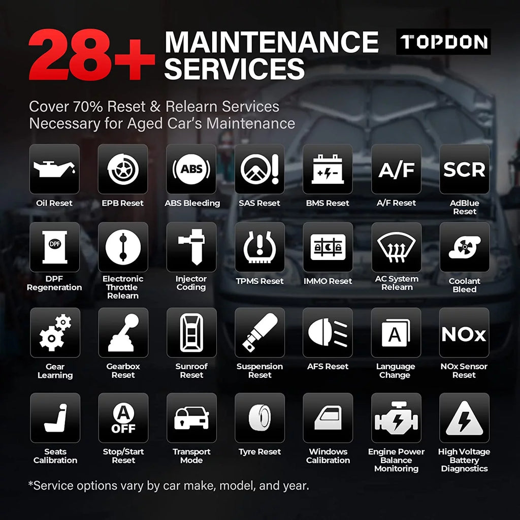 OBD2 Scanner; TOPDON AD800 Car Diagnostic Scan Tool All System Scan 28+ Reset Service; Oil Reset; ABS Bleed; Injector Coding; 2 Years Free Update