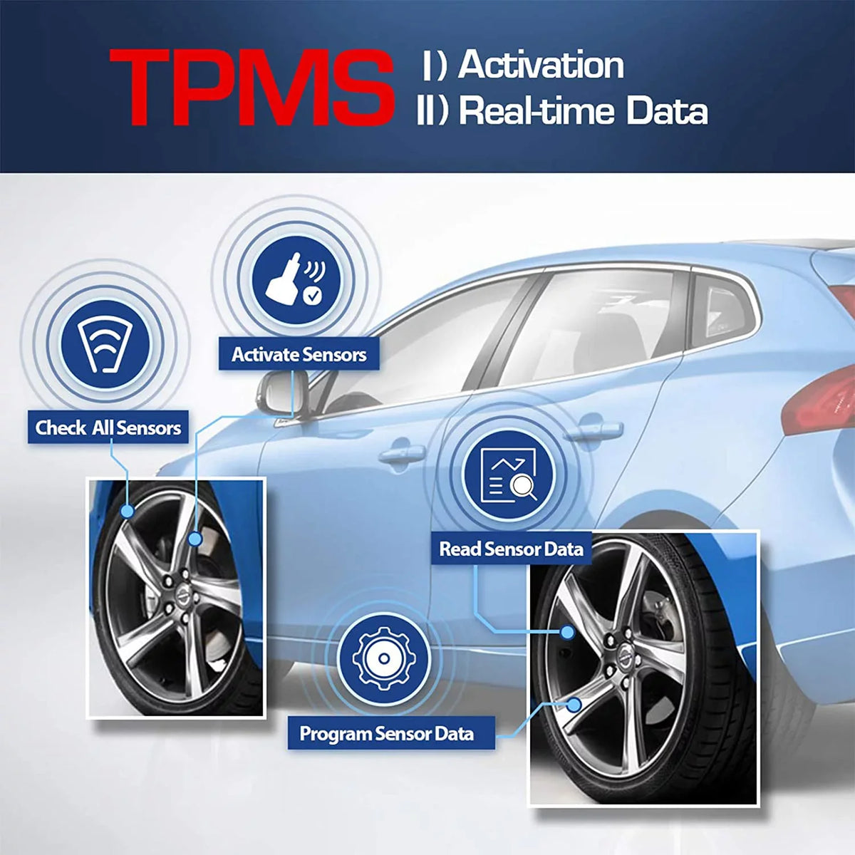 Autel TPMS Relearn Tool TS408; TPMS Reset; Sensor Activation; Program; Key Fob Testing