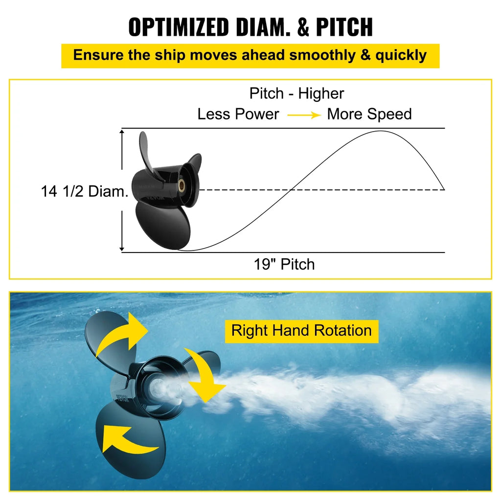VEVOR Outboard Propeller; 3-Blade 14.5" x 19" Boat Propeller; Replace for OEM 3817468; Compatible with SX Sterndrives Outboard Volvo Penta Engine; Right-handed Aluminium Propeller & 19 Spline Teeth