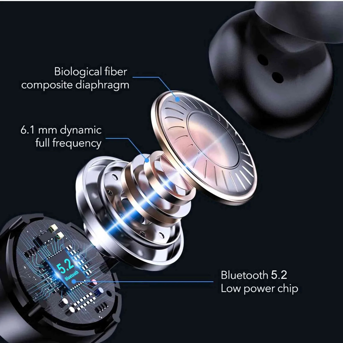 UrbanX True Wireless Bluetooth Earbuds + Charging Case; Black; Dual Connect; IPX5 Resistance; Bluetooth 5.2 Connection; Balanced; Bass Boost Compatible with Lenovo K10 Note