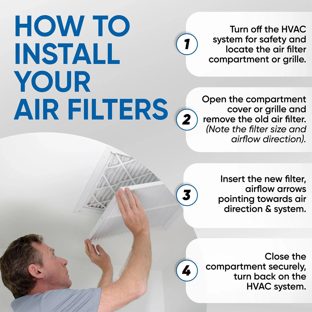 6 Pack of 20x20x4 MERV 13 Pleated 4" cm Air Filters by Glasfloss. Actual Size: 19-1/2 x 19-1/2 x 3-3/4