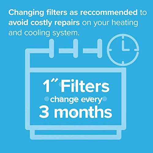 Filtrete 14x30x1; AC Furnace Air Filter; MPR 1200; Allergen Defense Odor Reduction; 6-Pack (exact dimensions 13.81 x 29.81 x 0.81)