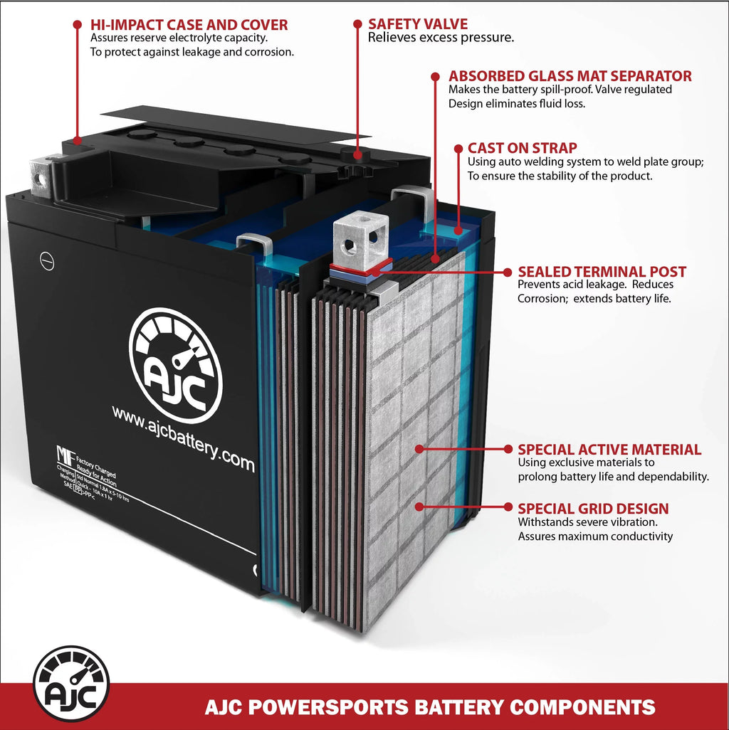 AJC Pro Battery Compatible with Kawasaki (Jet Ski) Ultra 310X SE 1498CC Personal Fluidcraft Replacement Battery