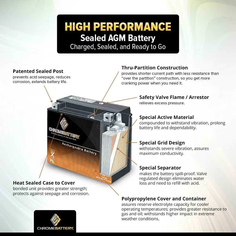 Chrome Battery Ytx14-bs (14-bs 12 Volts;12 Ah; 200 Cca) Sealed AGM Motorcycle Battery for Honda 1100cc Vt1100c; C3; T Shadow (spirit; Aero; A. C. E. Tourer) 2004